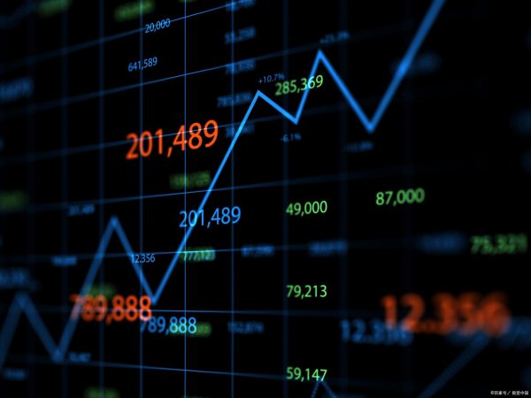 股票配资学习网 10万亿资金“定调”A股！这次行情和2020年太像了