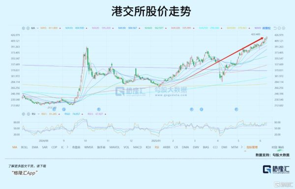 配资吧 彻底沸腾！市场迎来新转机？
