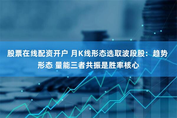 股票在线配资开户 月K线形态选取波段股：趋势 形态 量能三者共振是胜率核心